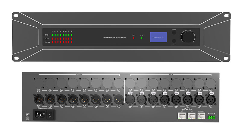 8 gh -os Dante audio doboz